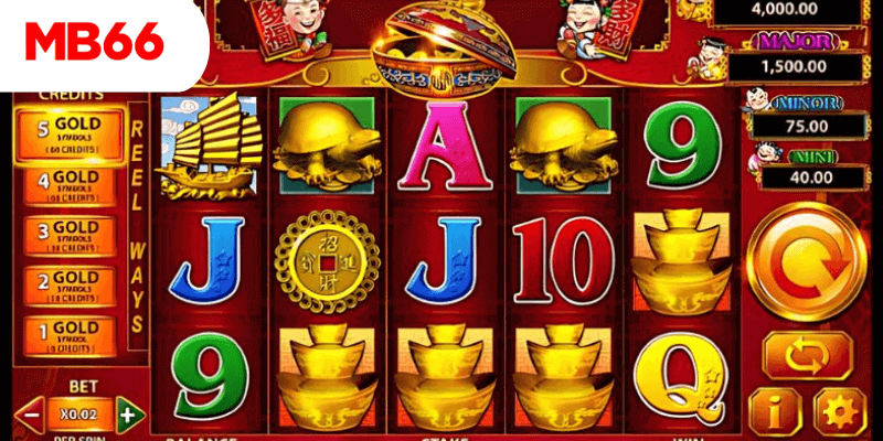 good luck xổ số kiến thiết miền nam hôm nay