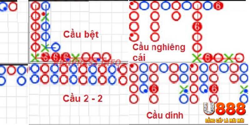 good luck xổ số hà nội hôm nay